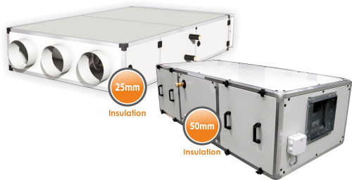 Klimallco Sa Dak Mini Air Handling Units